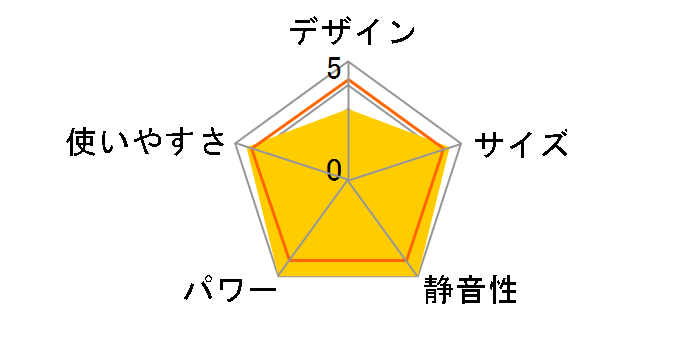 Aladdin GFH-322�̃��[�U�[���r���[