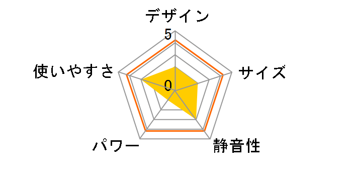 SX-E351WY�̃��[�U�[���r���[