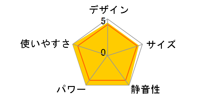 FH-Hix465BY�̃��[�U�[���r���[