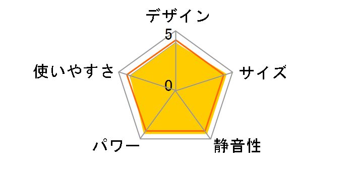 FH-ix345BY�̃��[�U�[���r���[