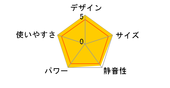 FH-Hix346BY�̃��[�U�[���r���[