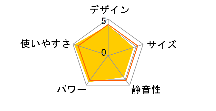 FH-ix576BY�̃��[�U�[���r���[