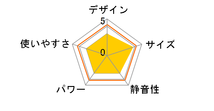 GT-326Y�̃��[�U�[���r���[