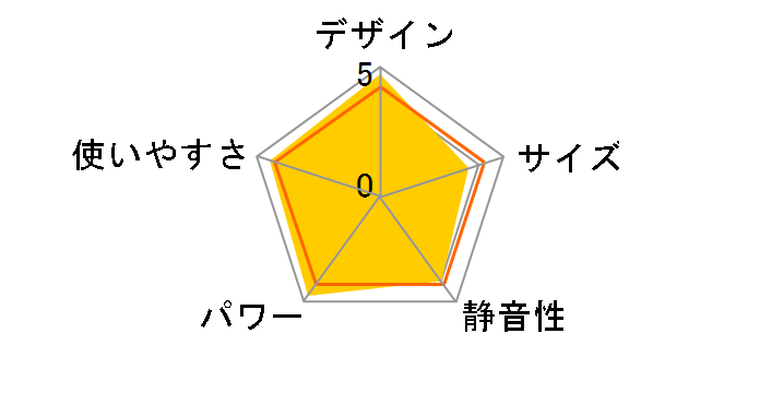 FH-HiX347BY�̃��[�U�[���r���[