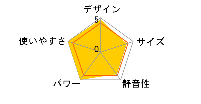 FH-iX577BY�̃��[�U�[���r���[