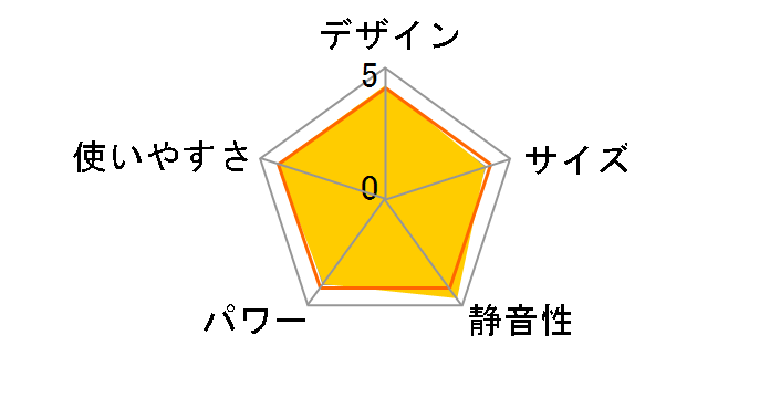 FH-HiX348BY�̃��[�U�[���r���[