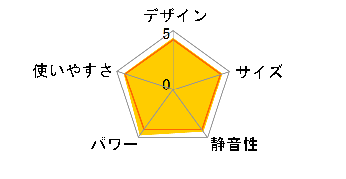 FH-E578BY�̃��[�U�[���r���[