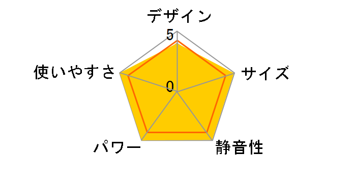 ERFT10JAS�̃��[�U�[���r���[