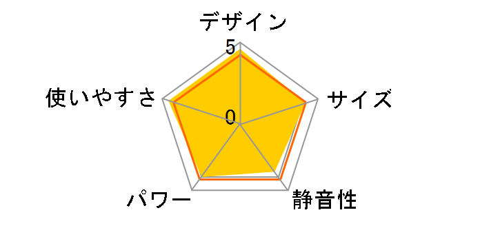 FW-361LE�̃��[�U�[���r���[