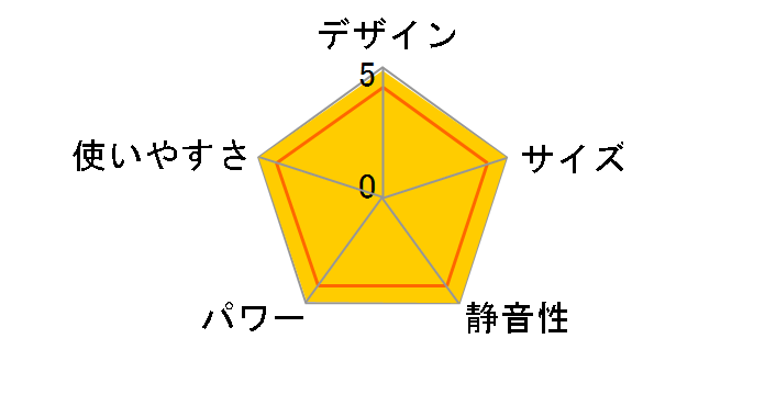 FW-252S�̃��[�U�[���r���[