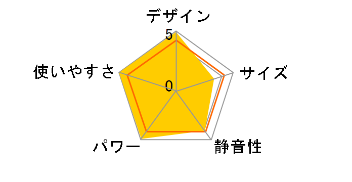 FW-452L�̃��[�U�[���r���[