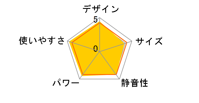 FW-372LX�̃��[�U�[���r���[