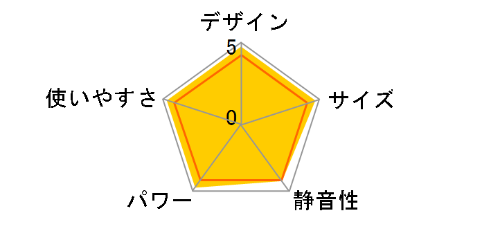 FW-323S�̃��[�U�[���r���[