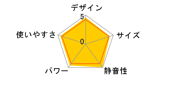 FB-563LD�̃��[�U�[���r���[