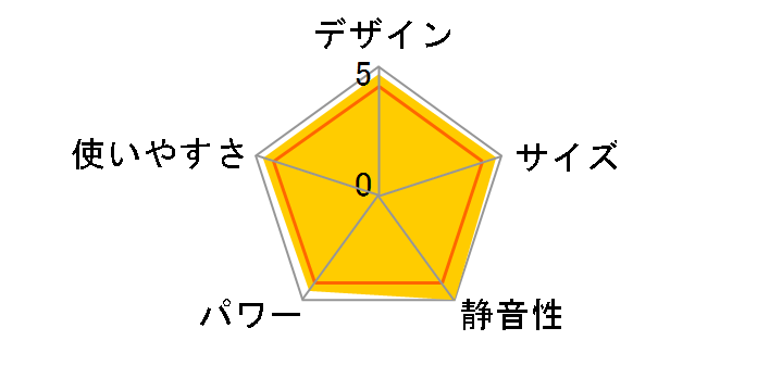 FW-374LX�̃��[�U�[���r���[