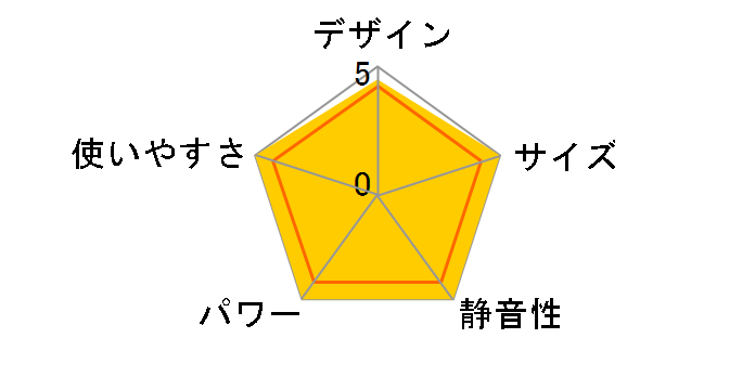 FW-574LX�̃��[�U�[���r���[