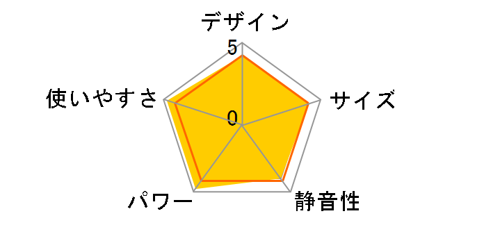 FW-464L�̃��[�U�[���r���[