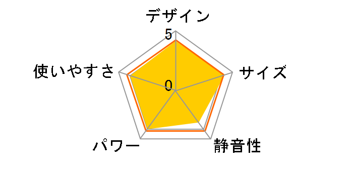 FW-324S�̃��[�U�[���r���[