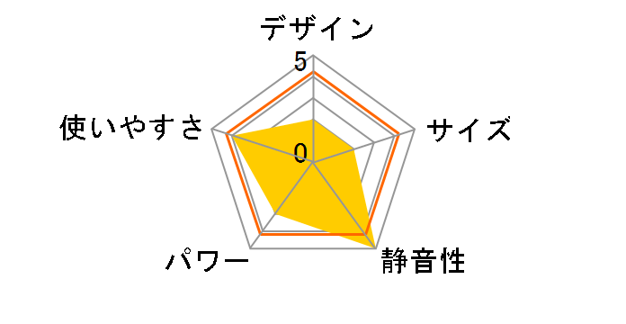 091521TEC�̃��[�U�[���r���[