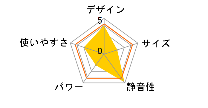 HG010915EC�̃��[�U�[���r���[