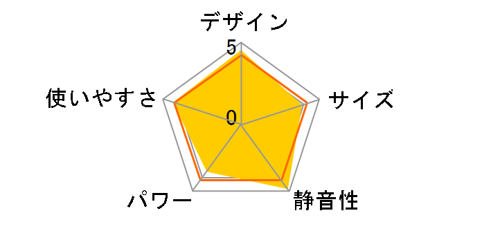 D091549EFS�̃��[�U�[���r���[