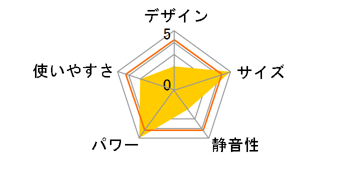 OVF-SH40D�̃��[�U�[���r���[