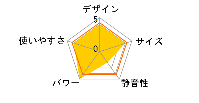 OVF-SK50D�̃��[�U�[���r���[