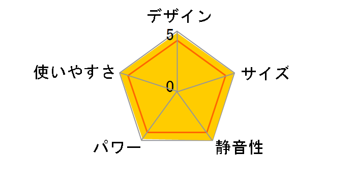 JS-812A�̃��[�U�[���r���[
