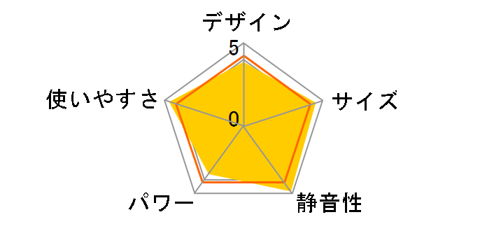 �g�b��1000�^G�̃��[�U�[���r���[