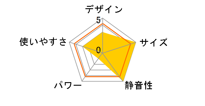 MO-400�̃��[�U�[���r���[