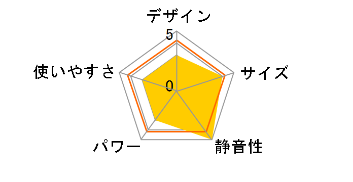 MS-907ES�̃��[�U�[���r���[