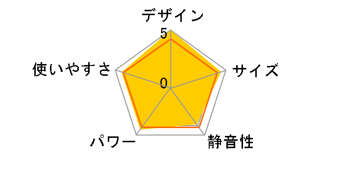 MS-C907R�̃��[�U�[���r���[