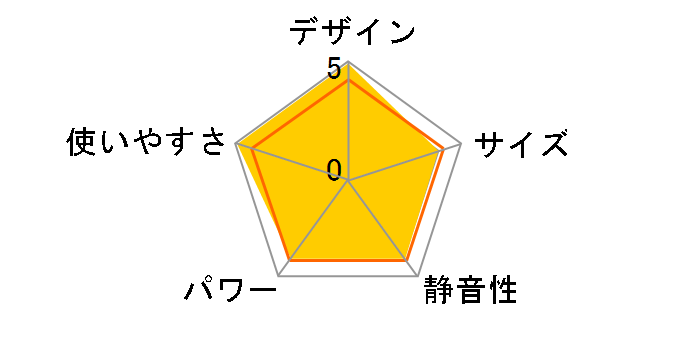MS-C908�̃��[�U�[���r���[