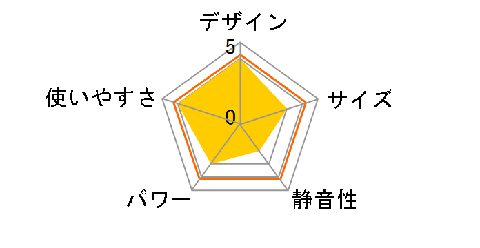 MS-MF1200A�̃��[�U�[���r���[