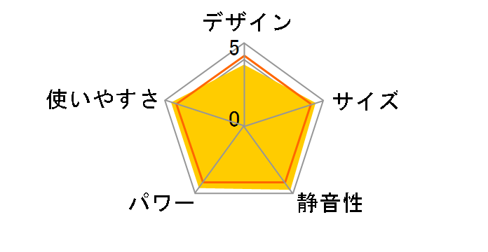 MS-808EX�̃��[�U�[���r���[