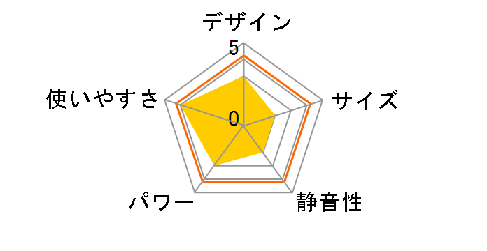 MS-121CS�̃��[�U�[���r���[