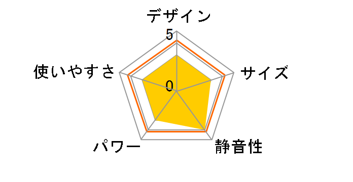 DS-S253F�̃��[�U�[���r���[