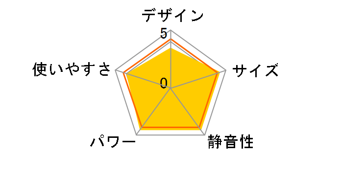 FE-10A1V�̃��[�U�[���r���[