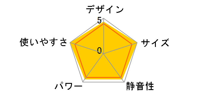 DS-C904�̃��[�U�[���r���[