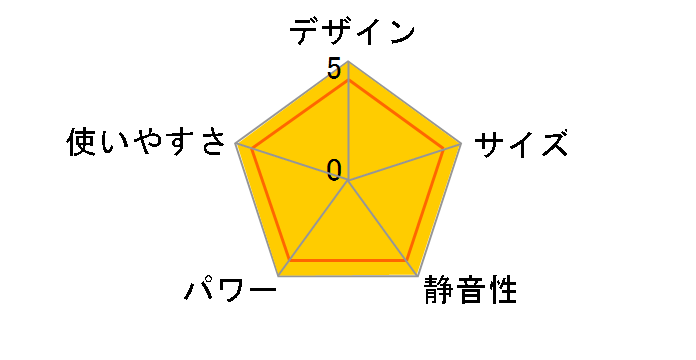 DS-C905�̃��[�U�[���r���[
