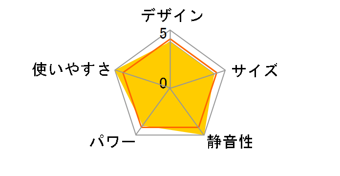 DS-1013�̃��[�U�[���r���[