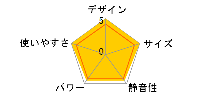 DS-F1200�̃��[�U�[���r���[