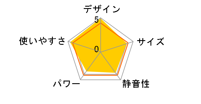 DS-P1201�̃��[�U�[���r���[