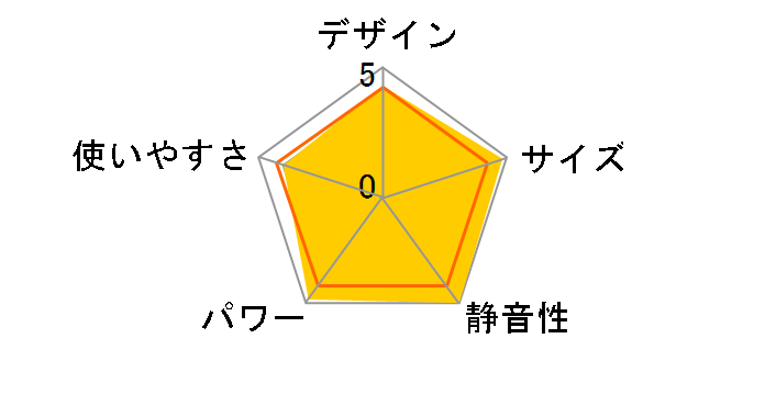 �n���Q���t�b�g�q�[�^�[ MFH-180ET�̃��[�U�[���r���[