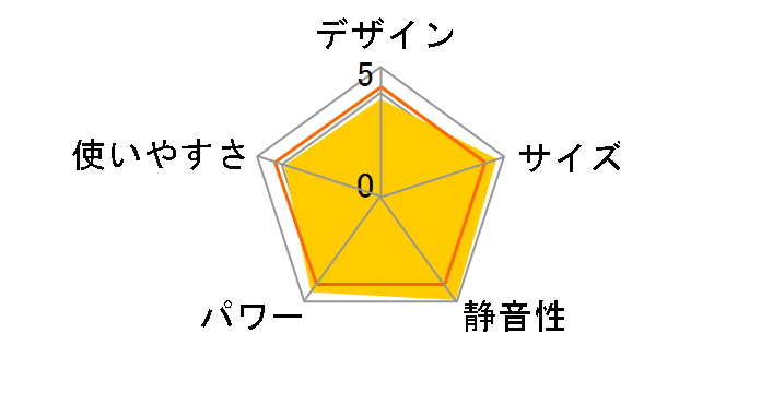 �t�b�g�q�[�^�[ MFM-480�̃��[�U�[���r���[