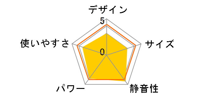 DC-RJ09�̃��[�U�[���r���[