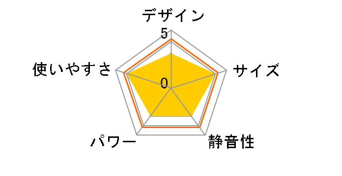 RC-346E�̃��[�U�[���r���[