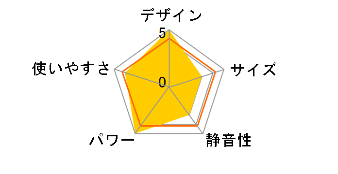 OK-M53SX�̃��[�U�[���r���[