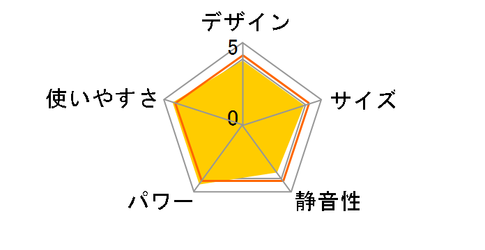 HX-120G�̃��[�U�[���r���[