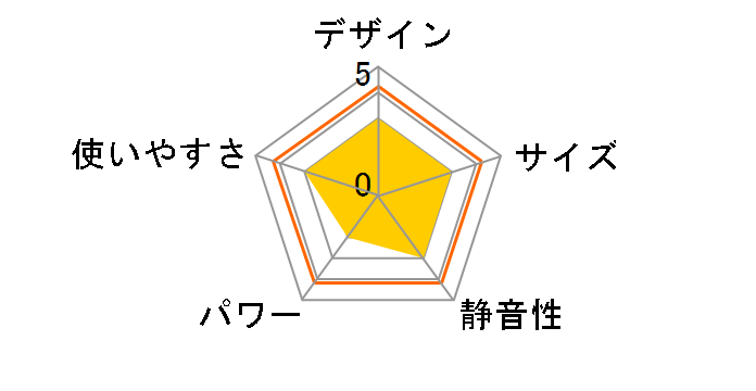 HX-12G�̃��[�U�[���r���[